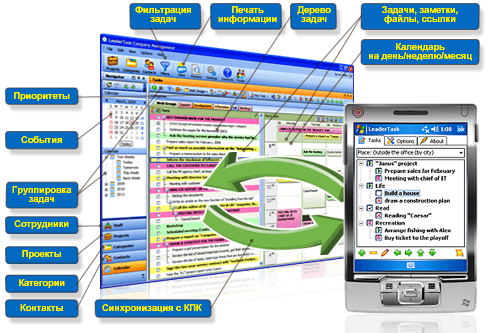 LeaderTask 6.8.9   + LeaderTask 6.8.9   ( ) + StaffLogger 4.2.0.315 Eng & Rus (Release: 22.03.2010)