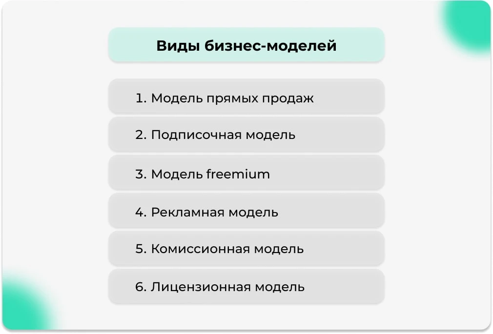 Виды бизнес-моделей