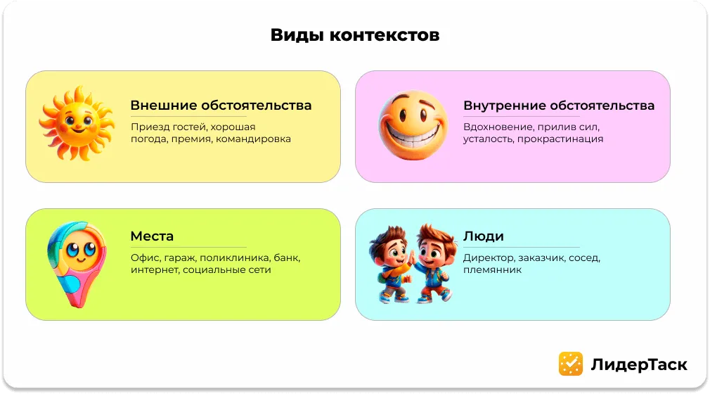 Виды контекстов