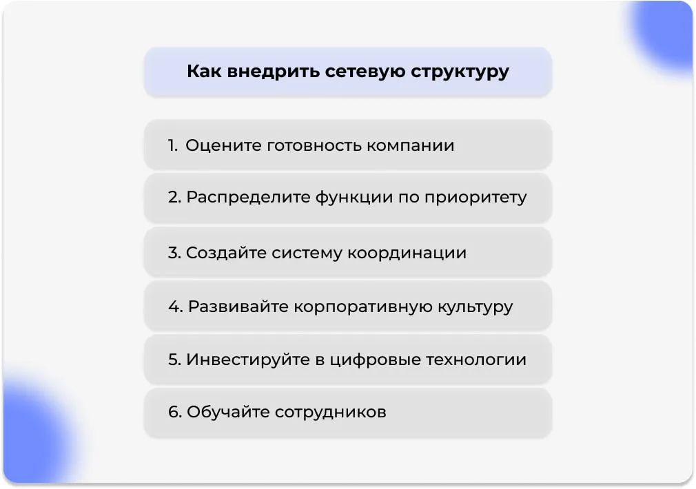 Как внедрить сетевую структуру