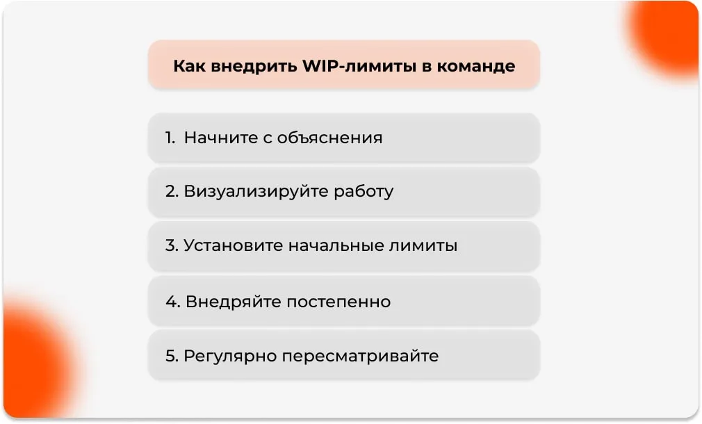 Как внедрить WIP-лимиты в команде