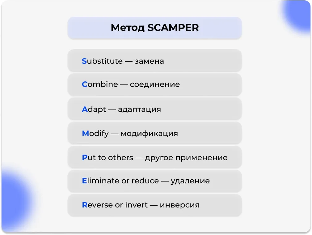 Метод SCAMPER