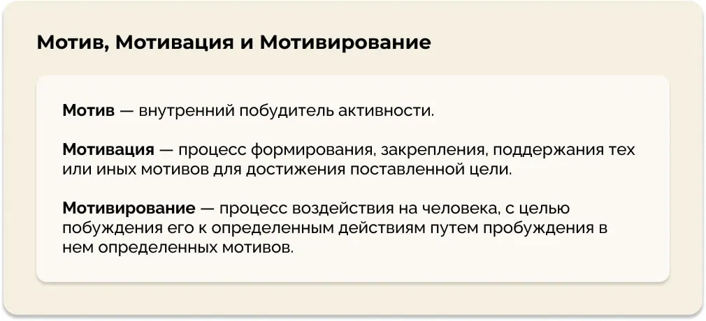 Мотив, Мотивация и Мотивирование