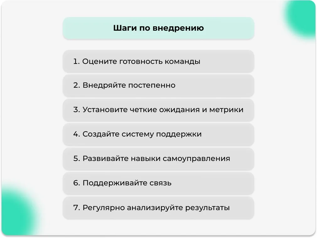 Этапы внедрения