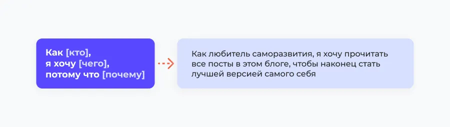 шаблон user story
