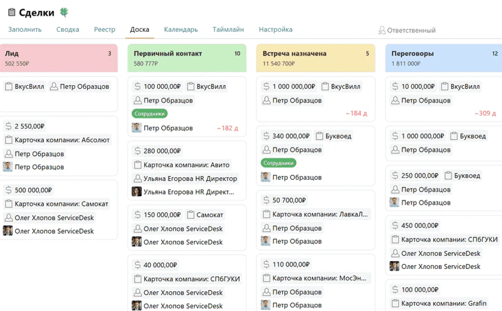 Pyrus интерфейс