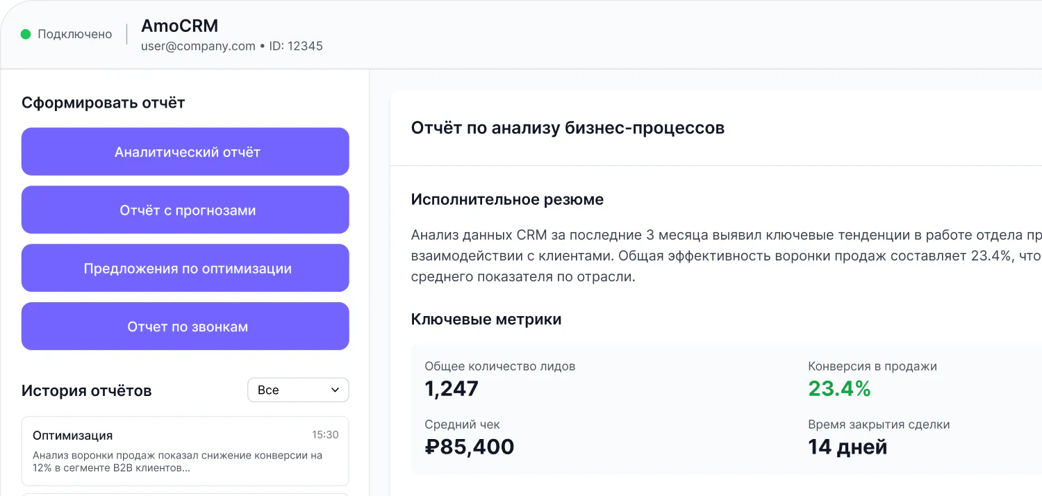 Дисенс — программа для руководителей