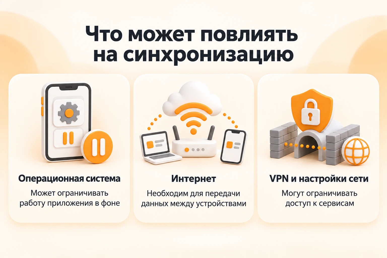Что может влиять на синхронизацию