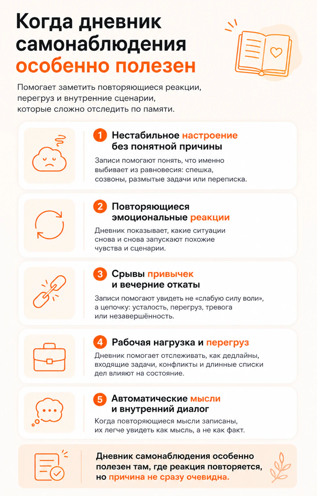 Когда дневник самонаблюдения особенно полезен