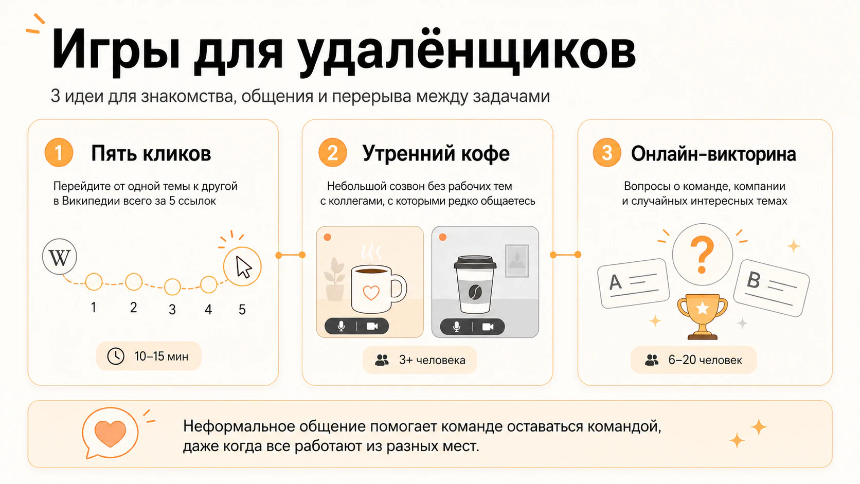 Игры для удаленщиков