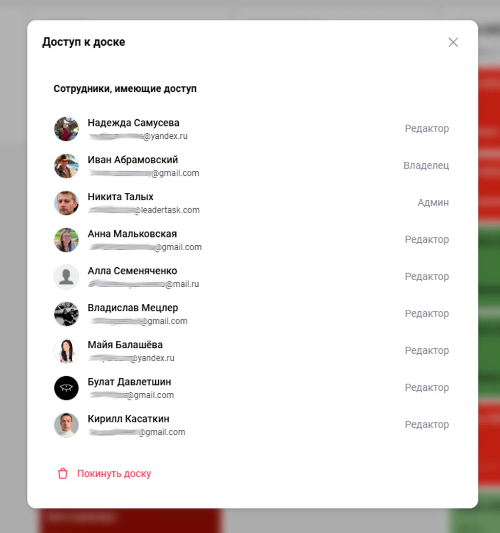 Уровни доступа к доскам в ЛидерТаск