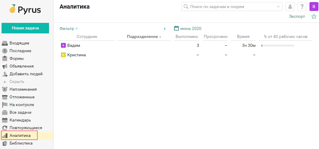 Учет задач в Pyrus