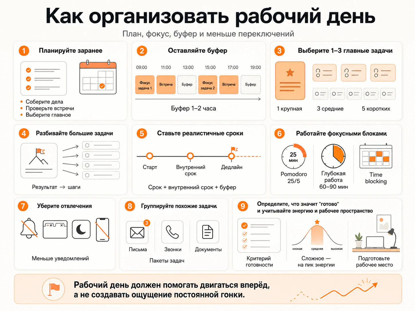 Как работать быстрее
