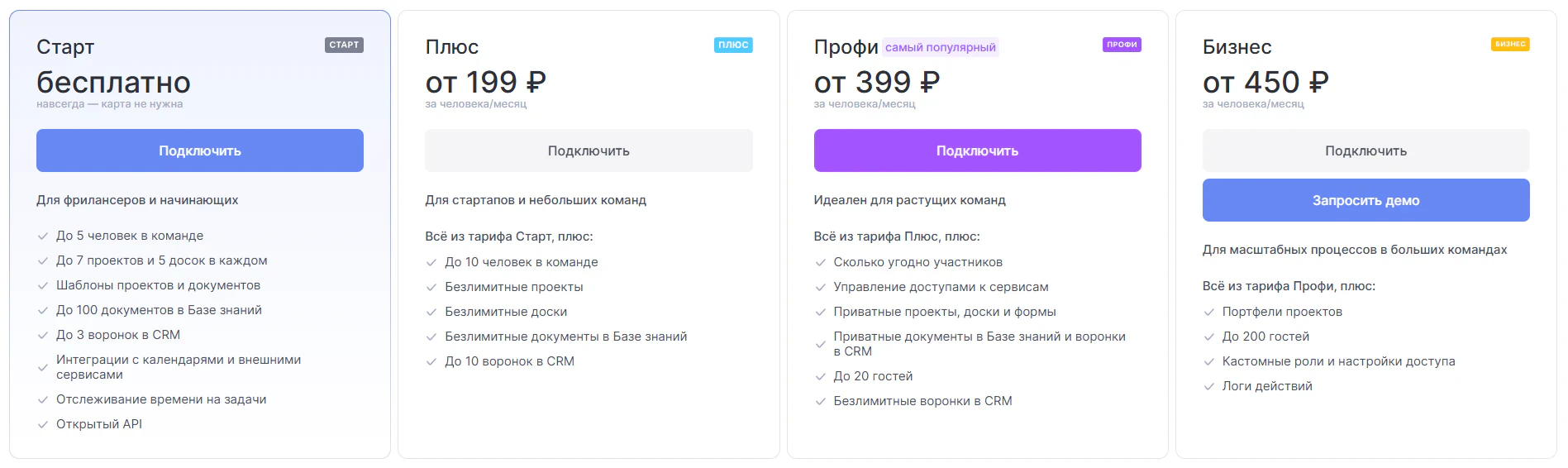 Тарифы в WEEEK