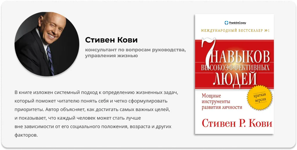 книга 7 навыков Стивена Кови 