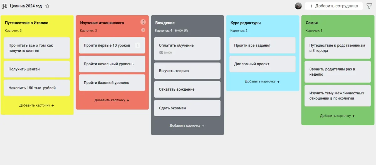 Цели на год в ЛидерТаск