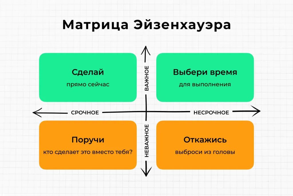 матрица