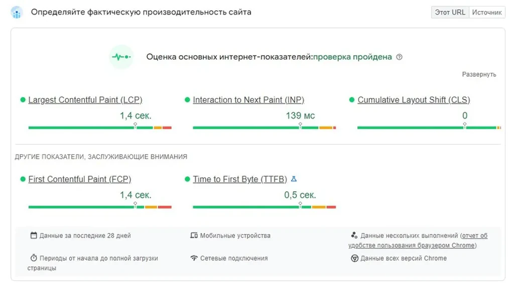 Тестируем сайт в PageSpeed Insights