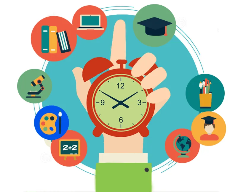 Анализ использования рабочего времени