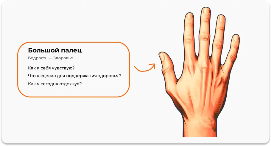 Большой палец в технике 5 пальцев