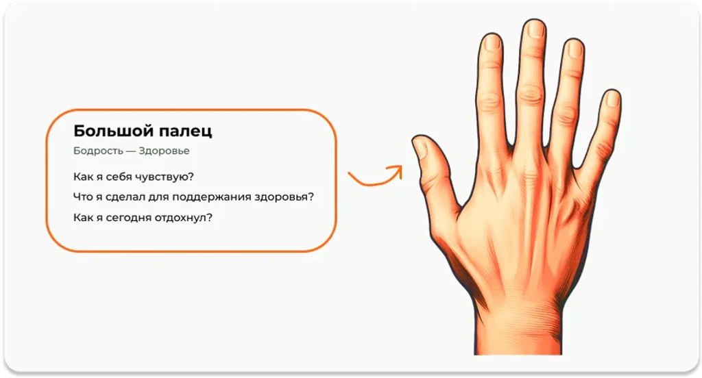 Большой палец в технике 5 пальцев