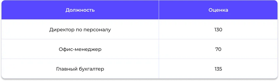 Скачать программу календарь на рабочий стол 
