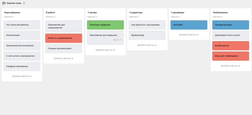 Контент-план в канбан-доске