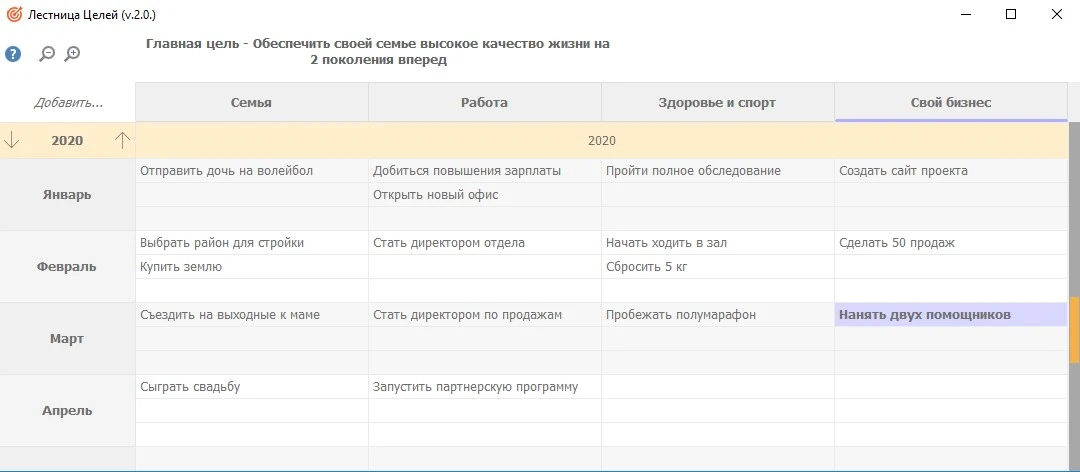Модуль Лестница целей в ЛидерТаск