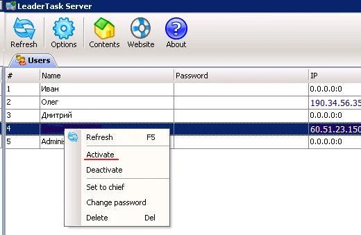 Активация сотрудников
