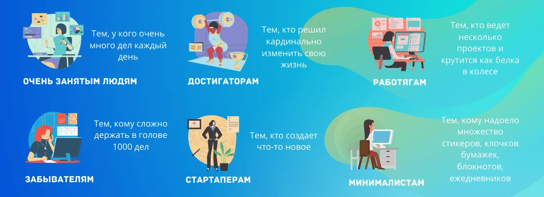 Кому подойдет LeaderTask
