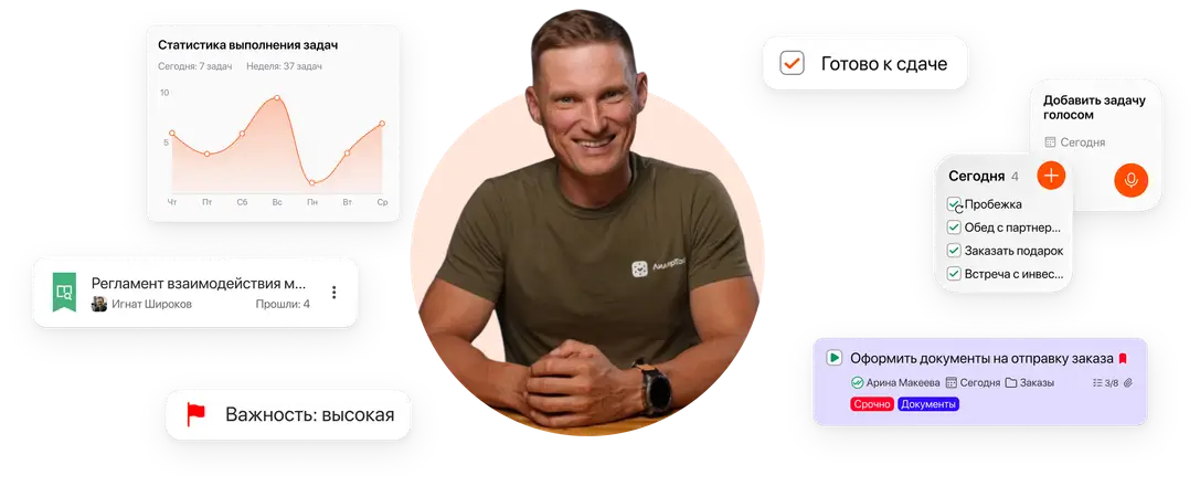 Иван Абрамовский, система LeaderStrive