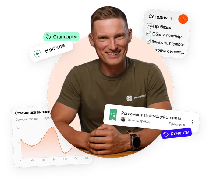 Иван Абрамовский, система LeaderStrive