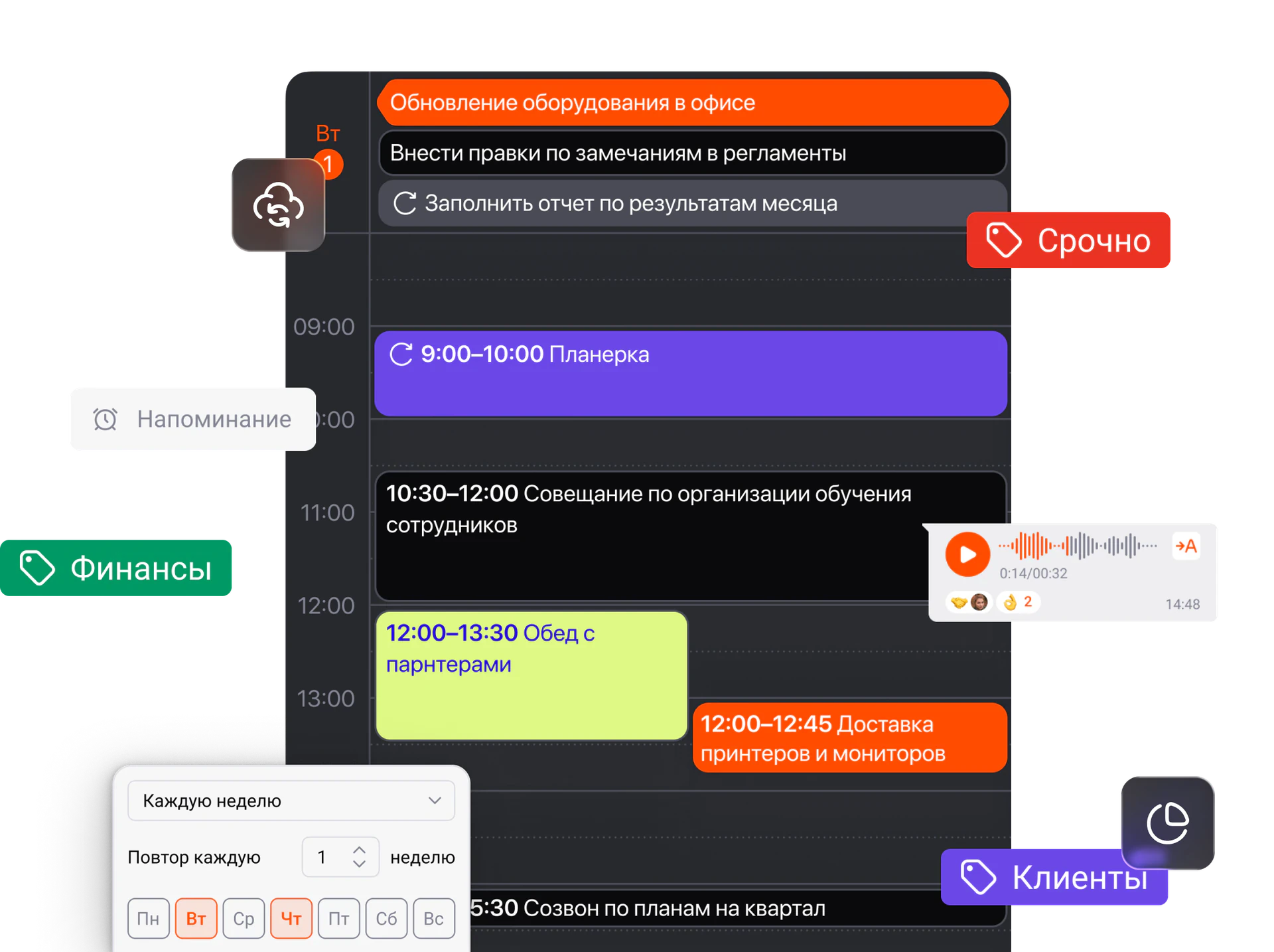 Dashboard with all features premium