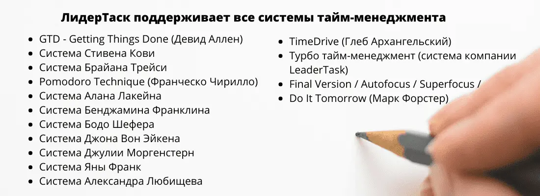 LeaderTask поддерживает все системы тайм-менеджмента