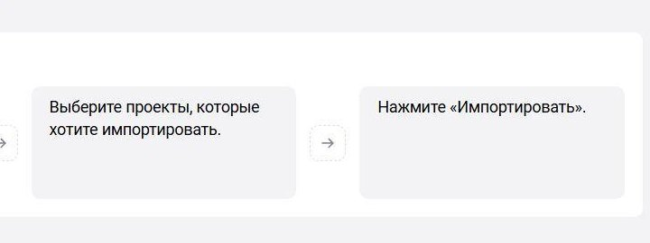 Выбор проектов TickTick