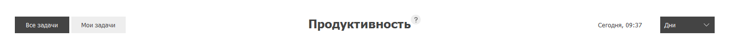 Параметры продуктивности ЛидерТаск
