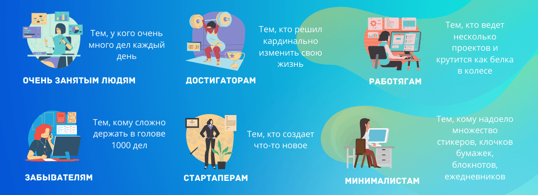 Кому подойдет LeaderTask
