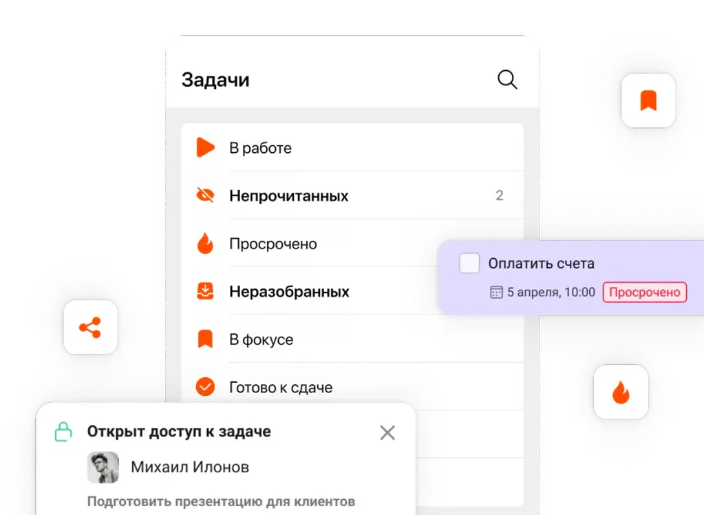 Актуальное