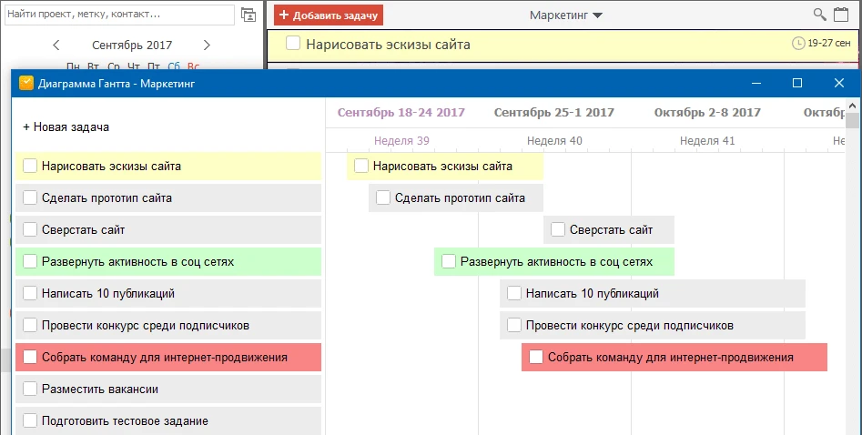 Диаграмма Гантта: распределение задач на временной шкале