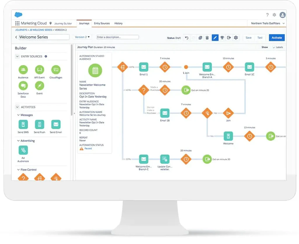 Salesforce Cloud