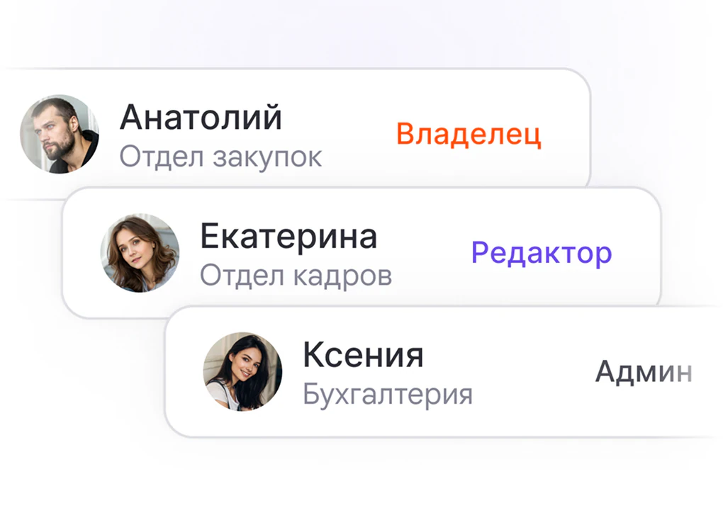 Отделы и роли