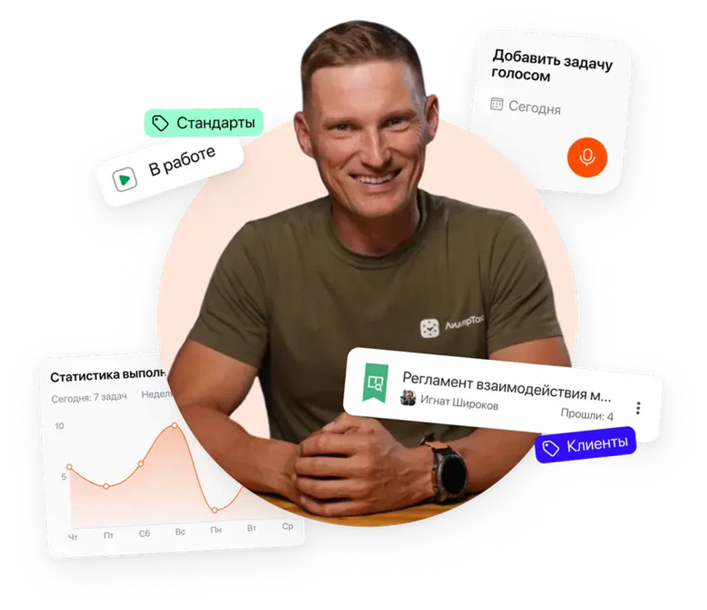 LeaderStrive: задачи и статистика команды