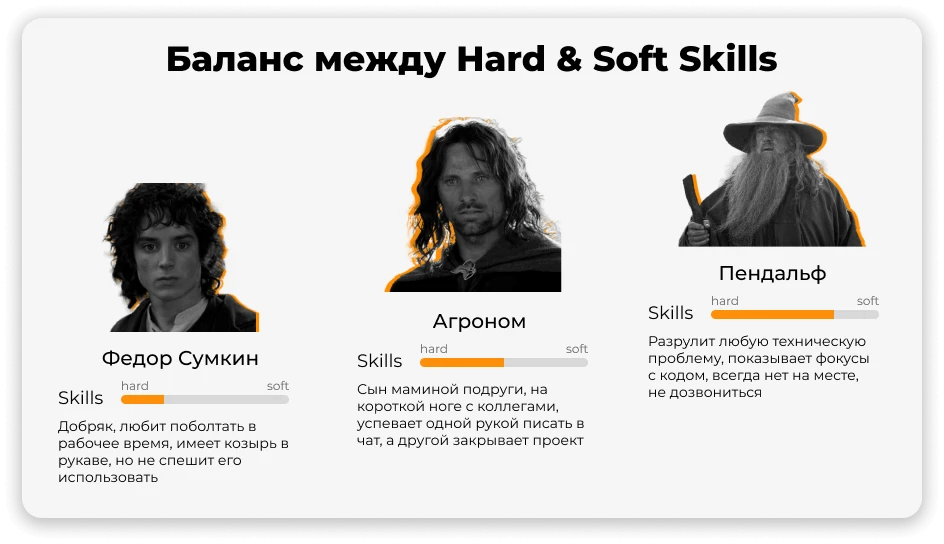 баланс между навыками