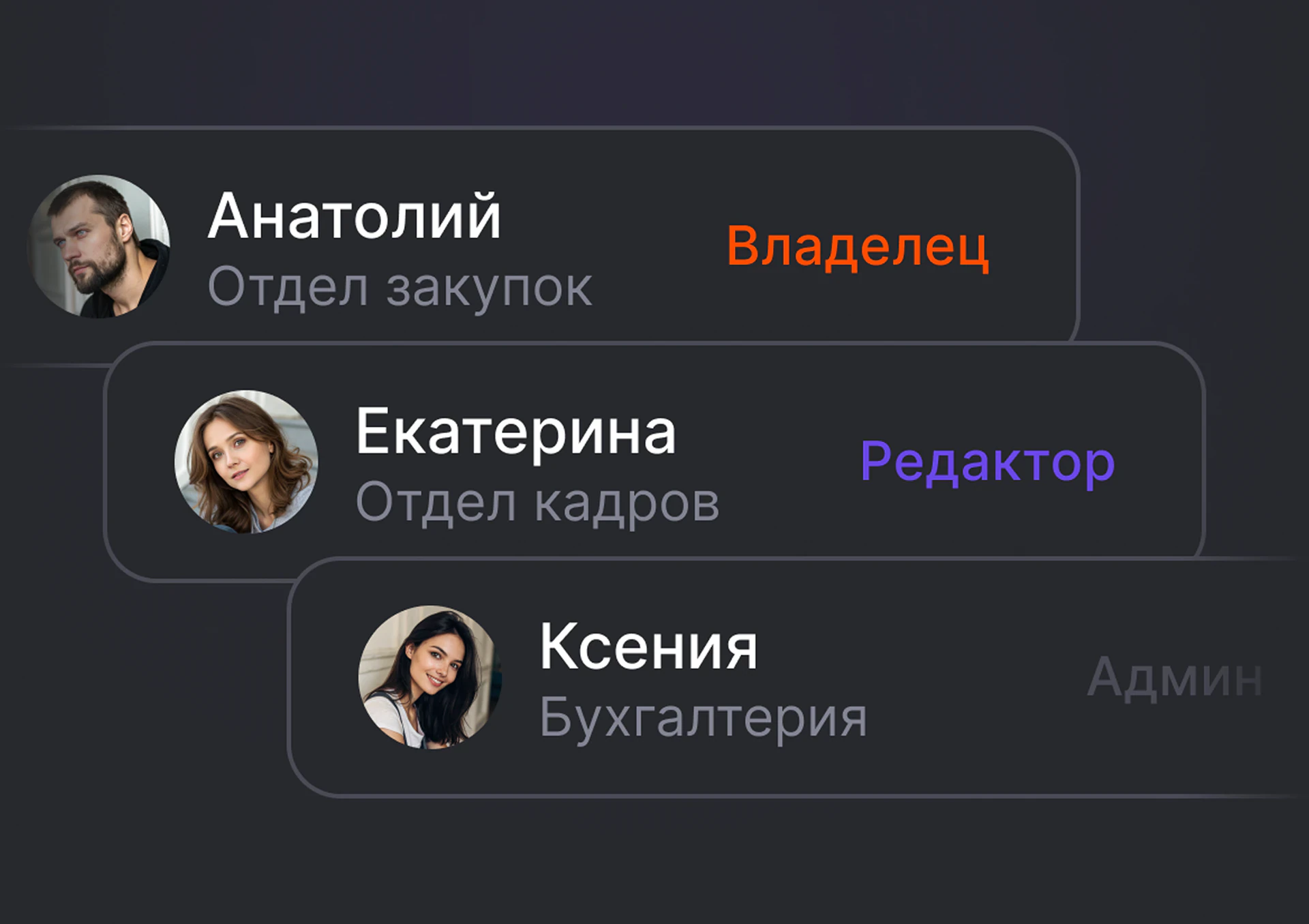 Отделы и роли