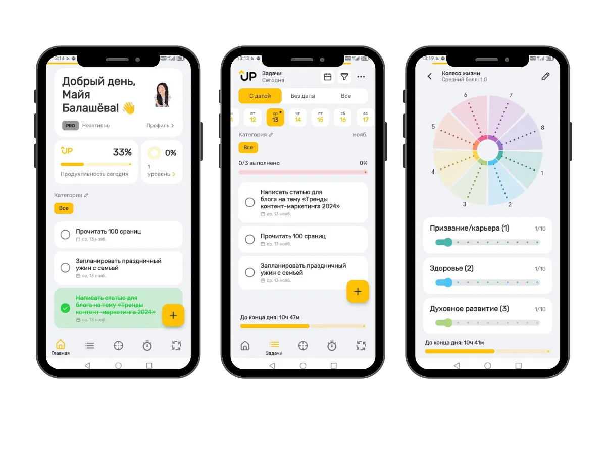 Предоставление доступа