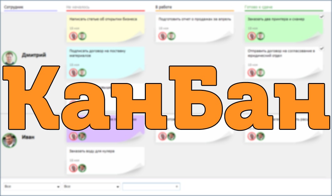 система управления канбан