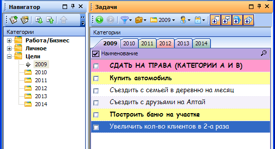 Цели, Life management