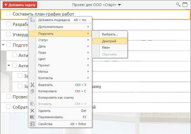Ответственные за работами над проектом