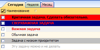 Приоритеты задач