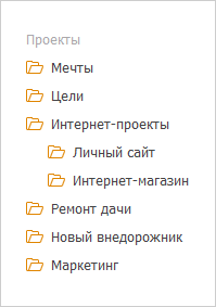 Распределение задач по тематическим проектам